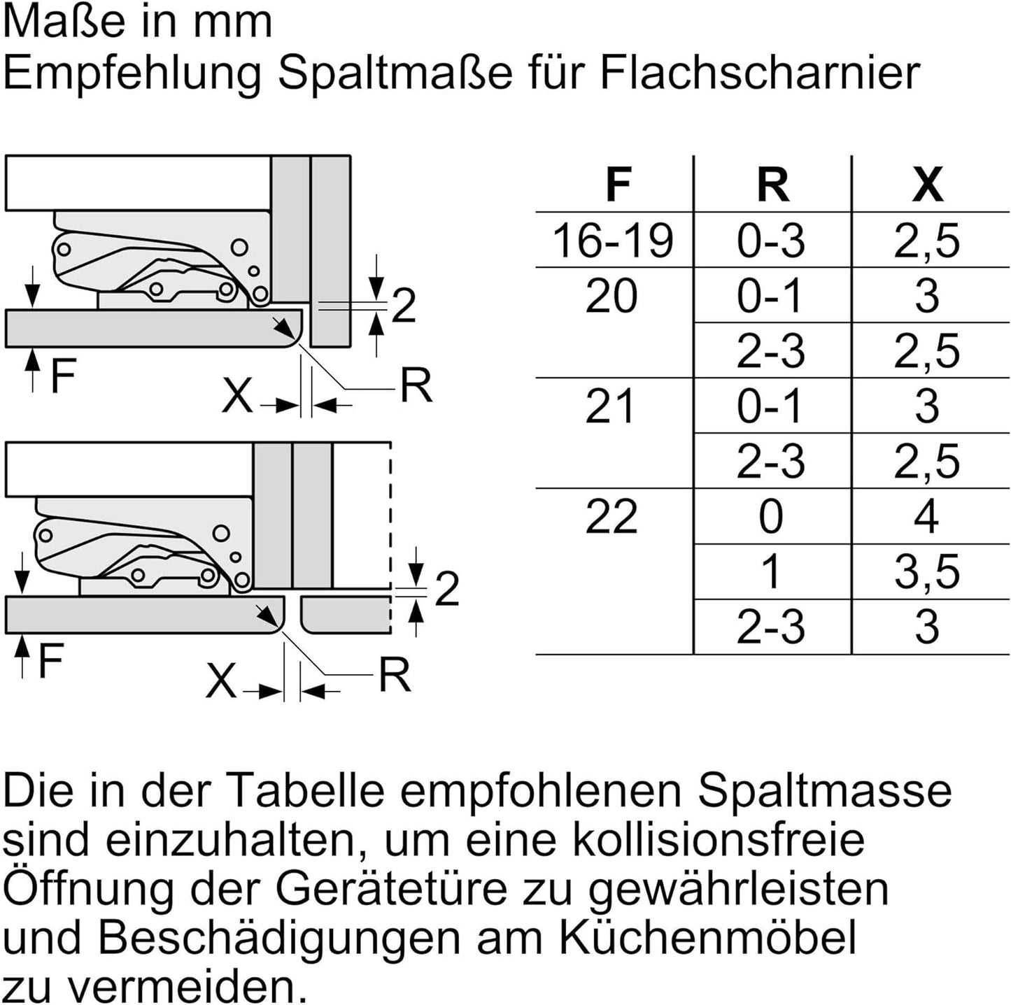 KIS77AD40 Série 6 Réfrigérateur-Congélateur Encastrable/A+++ / 158 Cm De Hauteur / 138 Kwh/An/Réfrigérateur 164 L/Congélateur 61 L/Lowfrost/Vitafresh Plus