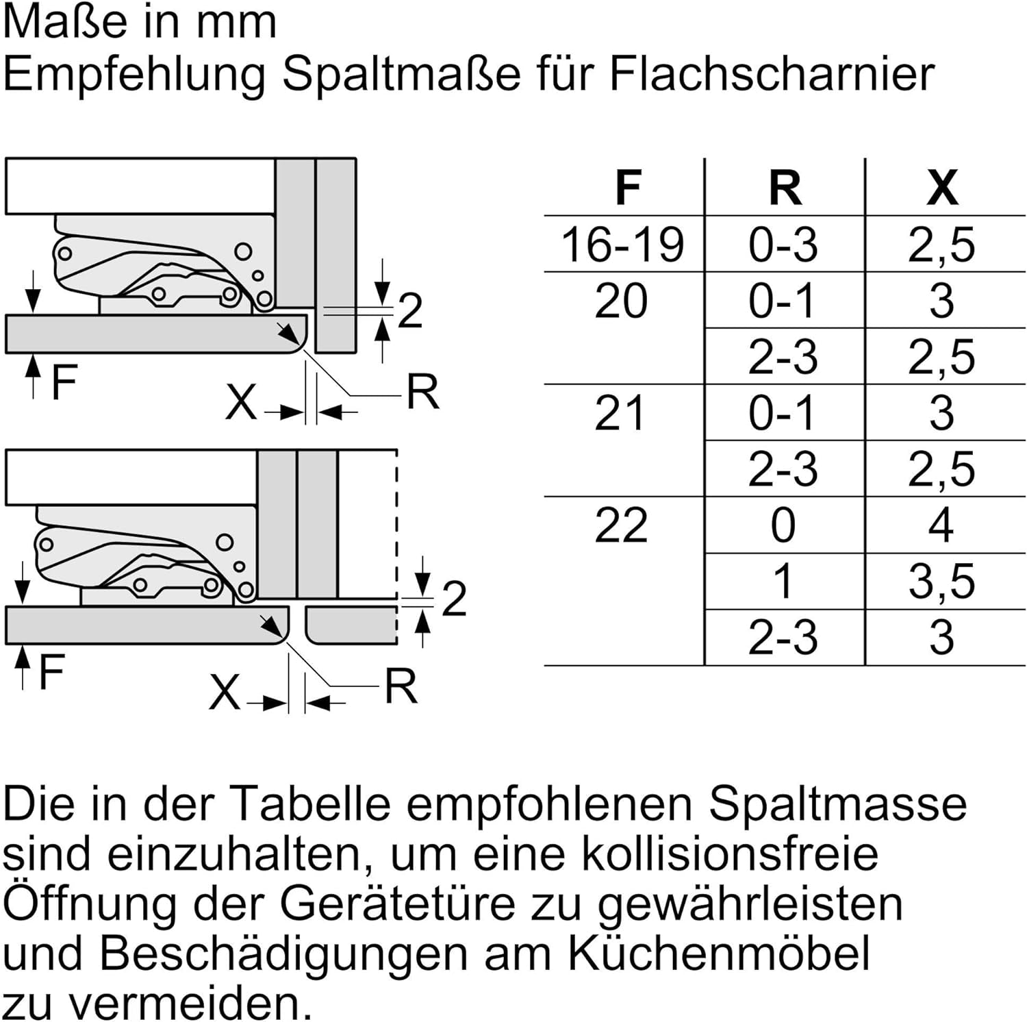 KIS77AD40 Série 6 Réfrigérateur-Congélateur Encastrable/A+++ / 158 Cm De Hauteur / 138 Kwh/An/Réfrigérateur 164 L/Congélateur 61 L/Lowfrost/Vitafresh Plus
